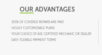 cost of extended auto warrantys